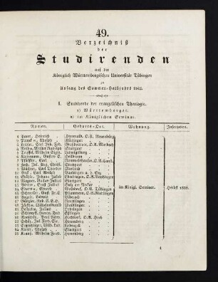 1-10