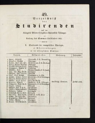 1-10