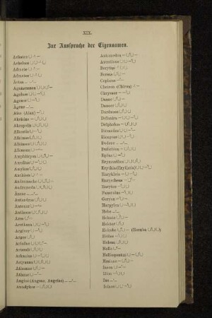 Zur Aussprache der Eigennamen.