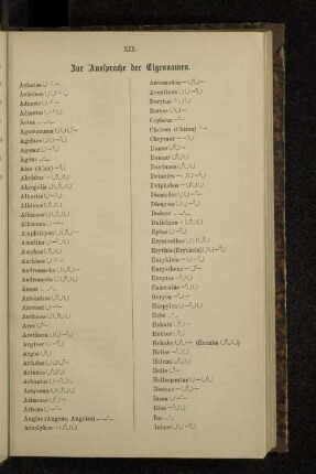 Zur Aussprache der Eigennamen.