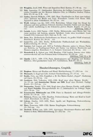 Handzeichnungen, Graphik (Nr. 135-192)