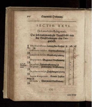 Sectio XXVI. De Looch, seu Eclegmatis. Der sechsundzwantzigste Unterscheidt/ von den BrustLatwergen/ oder Lungensafft