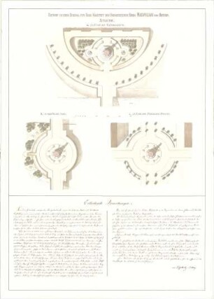 Loeffelholz von Colberg, Hans Carl; München; Denkmal für seine Majestät den höchstseligen König Maximilian von Bayern - Lagepläne m. Ansichten