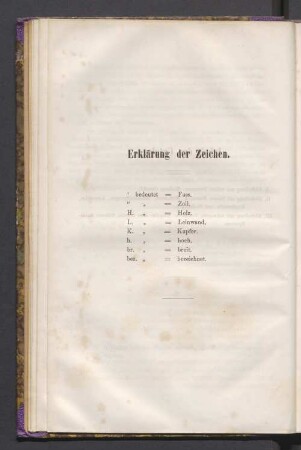 Erklärung der Zeichen