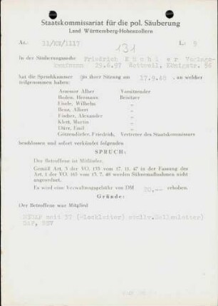 Küchler, Friedrich