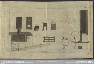 pag. 32. II.