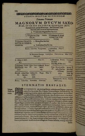 Stirpis Inclytae Witikindeae Stemma Primum Magnorum Ducem Saxoniæ, Et Ex His Ortorum Quinque Impp. Romanorum potentissimorum [...]
