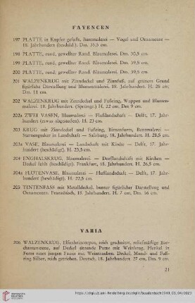 Varia (Nr. 206-222)