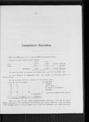 Auswanderer-Deputation.
