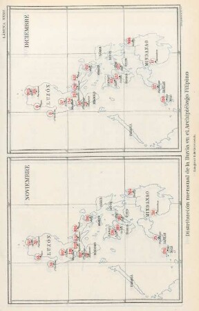 Lámina XXXII. Distribución mensual de la lluvia en el Archipiélago Filipino