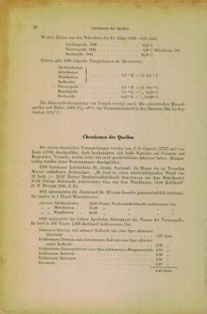 Chemismus der Quellen