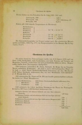 Chemismus der Quellen