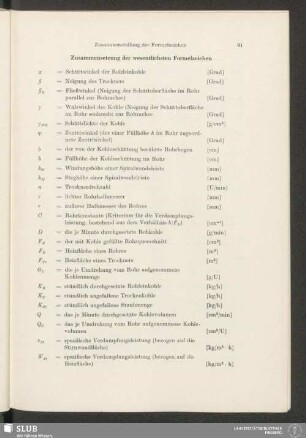 Zusammensetzung der wesentlichsten Formelzeichen