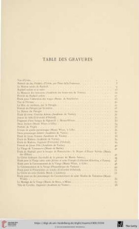 Tables