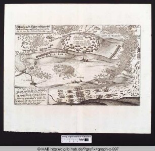 Abbildung der Kay. M. Veldlägers bey Mesieres Diouze und mörsberg sampt der Postur der Arme bey der Schweden fürüberzug den 25. 26. Octob. 1635