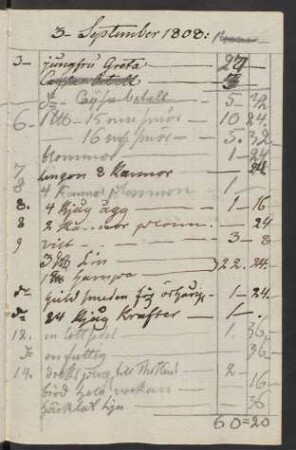 1808