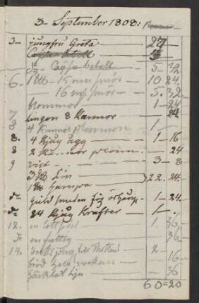 1808