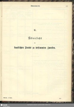G. Übersicht der staatlichen Fonds zu bestimmten Zwecken