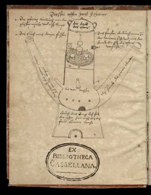 Federzeichnung des Ofens Athanor