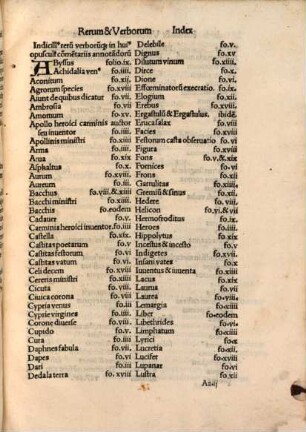 F. Baptist[a]e Ma[n]tuani Carmelit[a]e Theologi: aureum contra impudice scribentes opusculum familiariter explicatu[m]