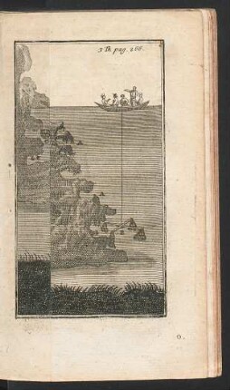 Tafel: Corallen _ Fischerey