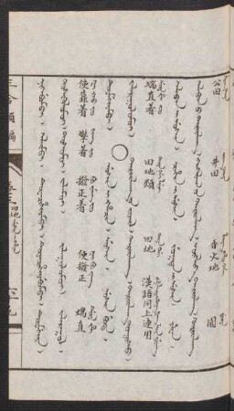 Usin-i hacin = Tariyalang-un jüil [Tarijalavg uv jujil] = 田地類