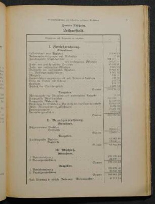 Zweiter Abschnitt. Leihanstalt.