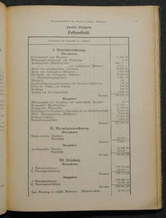 Zweiter Abschnitt. Leihanstalt.
