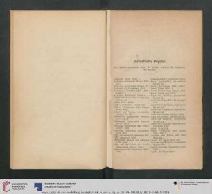 511-521 Alphabetisches Register