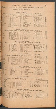 Hipódromo Argentino - Programa para la reunión del domingo 1. de agosto de 1909
