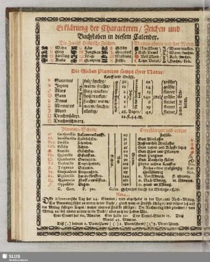 Erklärung der Characteren, Zeichen und Buchstaben in diesem Calender