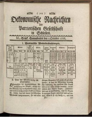 XL. Stück. Sonnabends den 5 October. 1776.