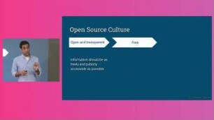 The F in FOSS: Affording Open Source in Developing Countries