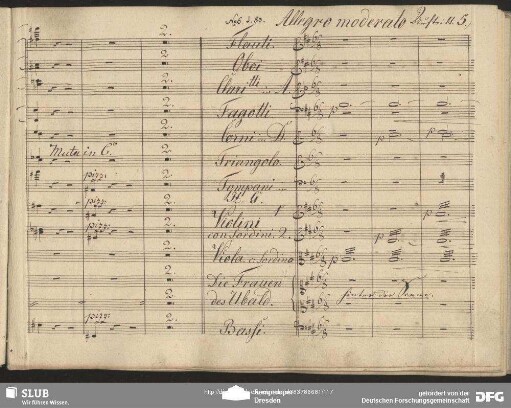 No. 6 Chor: "Auf Schwestern laßt uns fröhlich seyn"