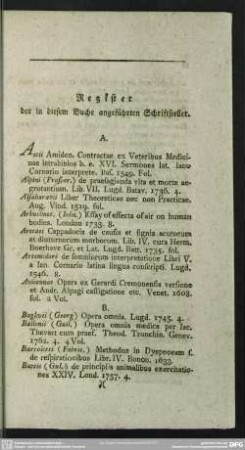 Register der in diesem Buche angeführten Schriftsteller