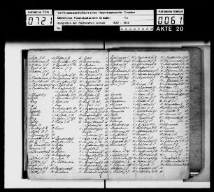 Rangliste 1697 und 1699