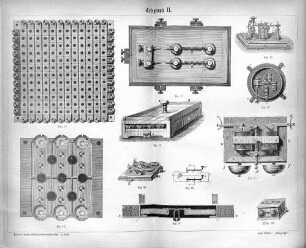 Telegraph II.