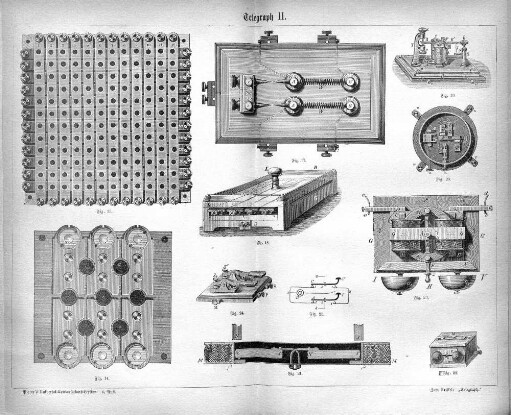 Telegraph II.