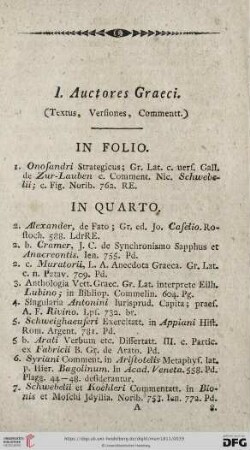 Catalogvs Librorvm