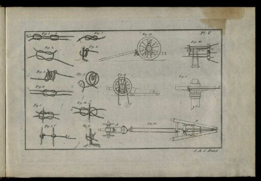 Pl. V. Fig. 1. - Fig. 16.