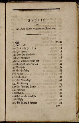 Inhalt der in diesem Werke enthaltenen Karaktere.
