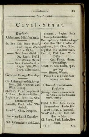 Civil-Staat