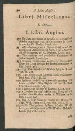 Libri Miscellanei. In Octavo