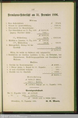 Vermögens-Uebersicht am 31. Dezember 1896