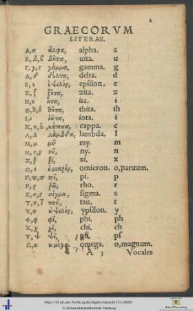 Graecorum Literae