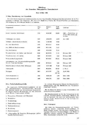 Mitteilung des Deutschen Pädagogischen Zentralinstituts : vom 7. Mai 1965 ; [Verfügungen]