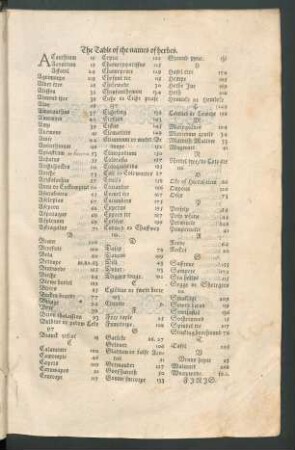 The Table of the names of herbes.
