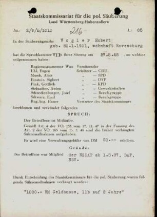 Vogler, Hubert