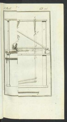 Tafel: Ein männriger Stuhl zu tiefschäfftigen Tapeten, [...]