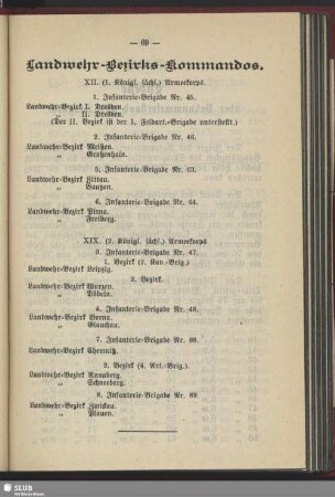 Landwehr-Bezirks-Kommandos : XII. (1. Königl. sächs.) Armeekorps